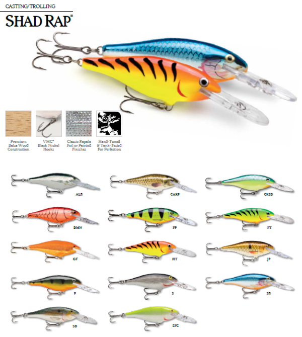Rapala Shad Rap Sahte Balığı 90mm