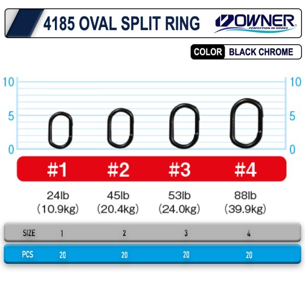 Owner 4185 Oval Split Ring - Görsel 3