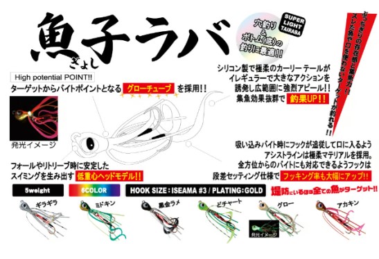 Rudies Ghoshi Raba Süper Light Tairaba